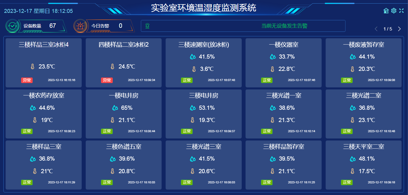 溫濕度環境監測預警系統方案